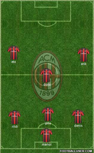 A.C. Milan Formation 2011