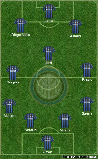 F.C. Internazionale Formation 2011