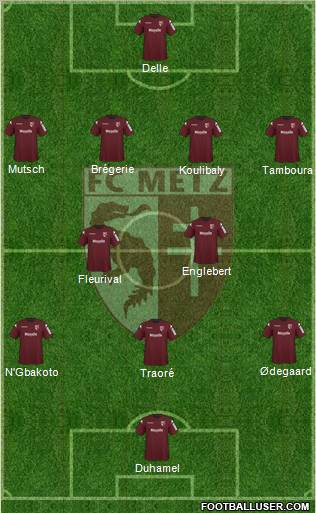 Football Club de Metz 4-5-1 football formation