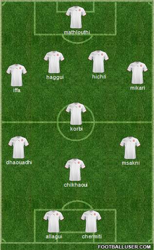 Tunisia 4-1-3-2 football formation