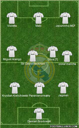 Real Madrid C.F. Formation 2011