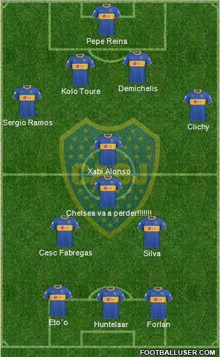 Boca Juniors Formation 2011