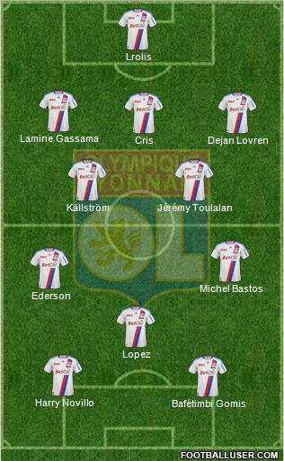 Olympique Lyonnais Formation 2011