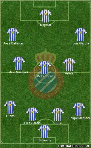 R.C.D. Espanyol de Barcelona S.A.D. Formation 2011