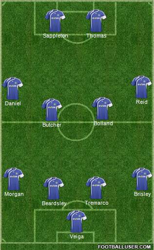 Macclesfield Town Formation 2011
