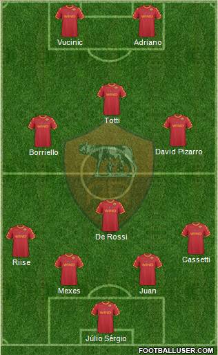 AS Roma Formation 2011