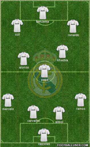 Real Madrid C.F. Formation 2011