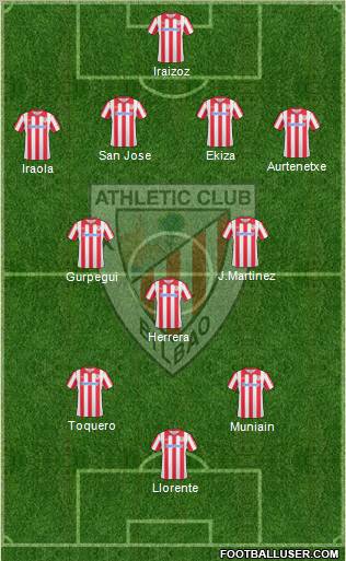 Athletic Club Formation 2011