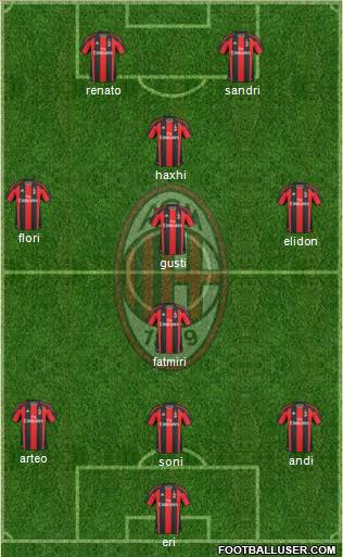 A.C. Milan Formation 2011