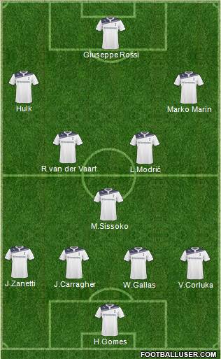 Tottenham Hotspur Formation 2011