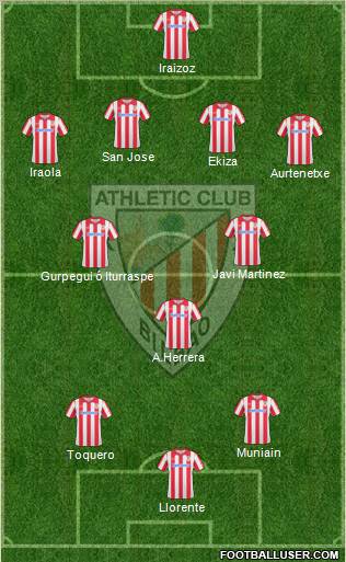 Athletic Club Formation 2011