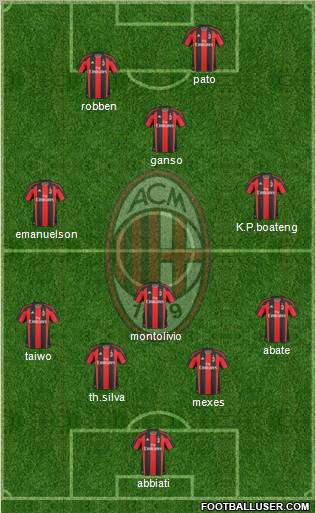 A.C. Milan Formation 2011
