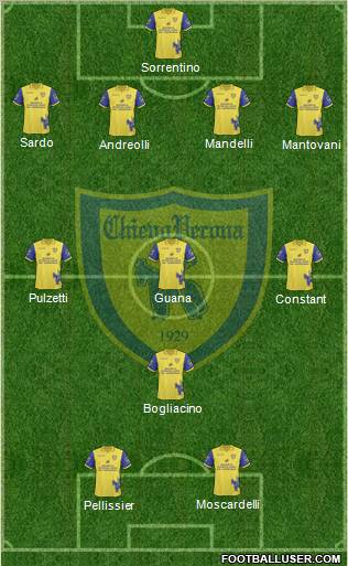 Chievo Verona 4-3-1-2 football formation