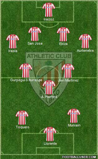 Athletic Club Formation 2011