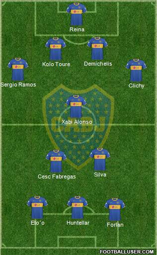Boca Juniors Formation 2011