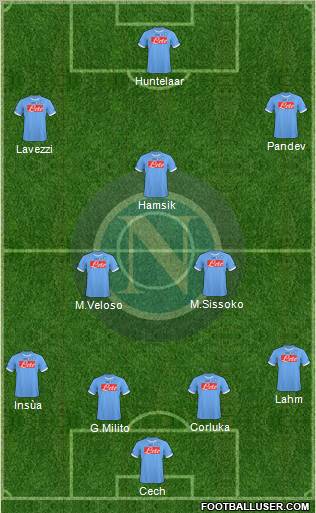 Napoli Formation 2011