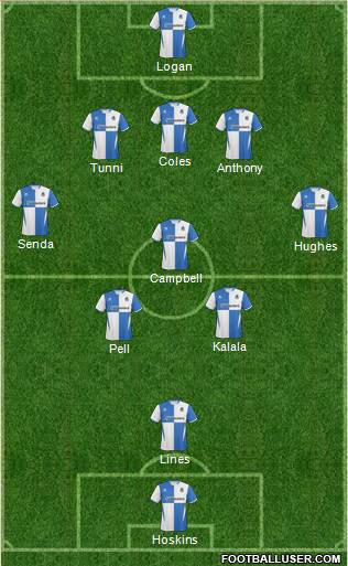 Bristol Rovers Formation 2011