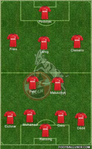 1.FC Köln Formation 2011