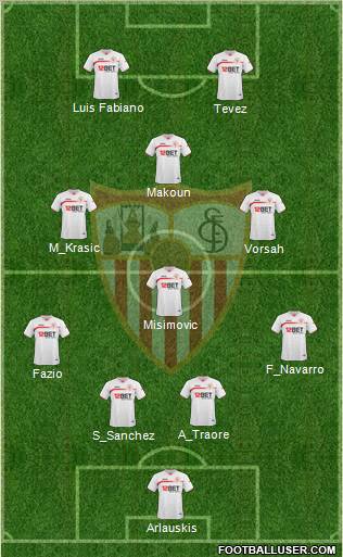 Sevilla F.C., S.A.D. Formation 2011