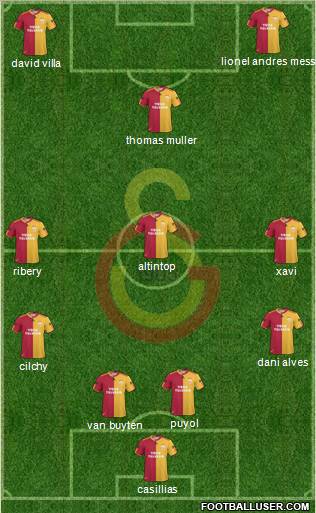 Galatasaray SK Formation 2011