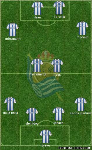 Real Sociedad S.A.D. 4-2-1-3 football formation