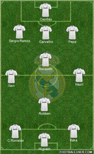 Real Madrid C.F. Formation 2011