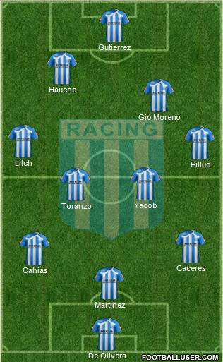 Racing Club Formation 2011