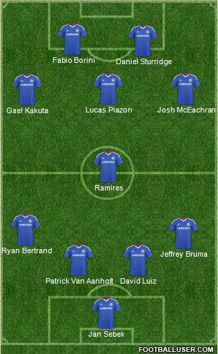 Chelsea Formation 2011