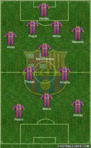 F.C. Barcelona Formation 2011
