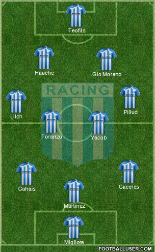 Racing Club Formation 2011