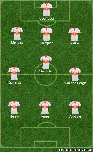 New York Red Bulls Formation 2011