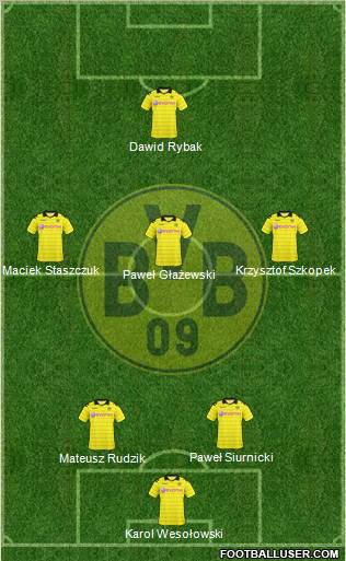 Borussia Dortmund Formation 2011