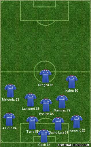 Chelsea Formation 2011