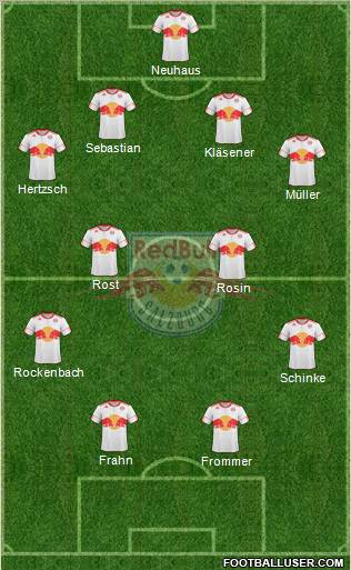 FC Salzburg Formation 2011