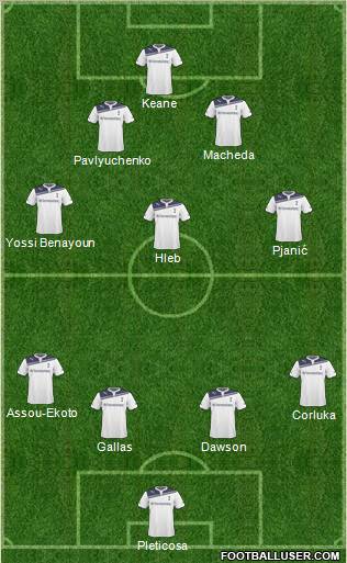 Tottenham Hotspur Formation 2011