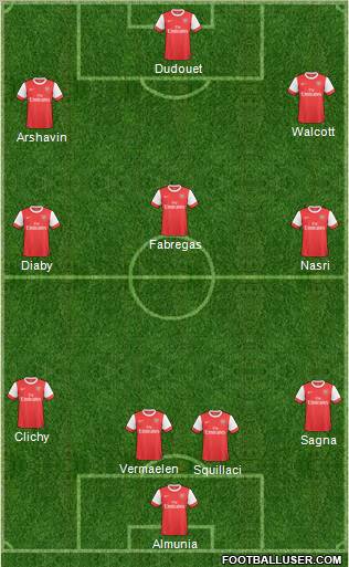 Arsenal Formation 2011