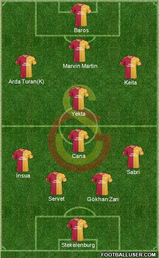 Galatasaray SK Formation 2011