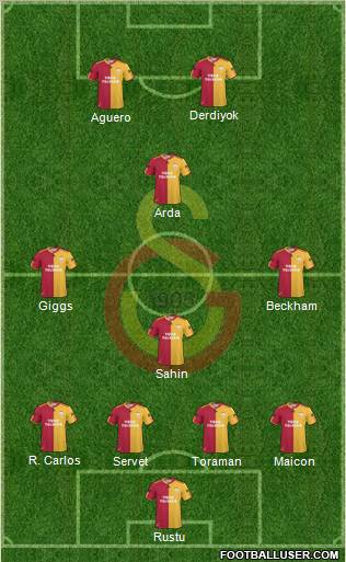 Galatasaray SK Formation 2011