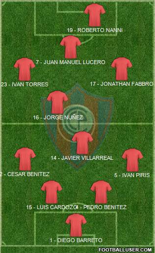 C Cerro Porteño Formation 2011