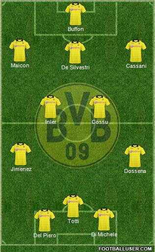 Borussia Dortmund Formation 2011