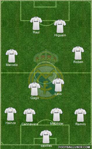 Real Madrid C.F. Formation 2011