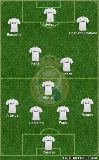 Real Madrid C.F. Formation 2011