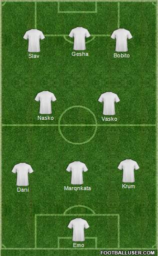 World Cup 2010 Team Formation 2011
