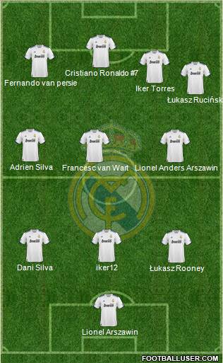 Real Madrid C.F. Formation 2011