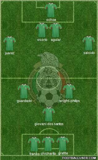 Mexico Formation 2011