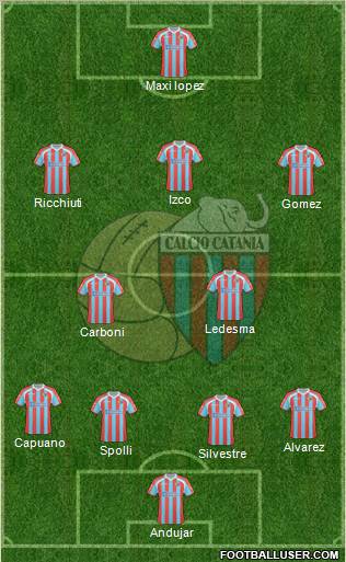 Catania Formation 2011