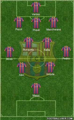 F.C. Barcelona Formation 2011