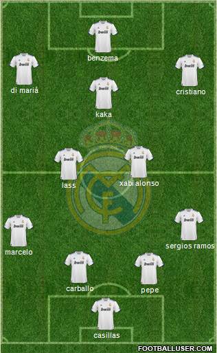 Real Madrid C.F. Formation 2011