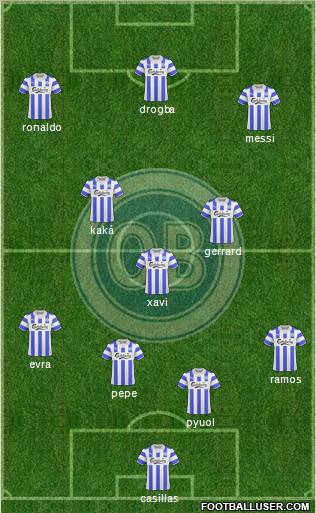 Odense Boldklub Formation 2011