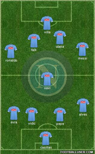 Napoli Formation 2011